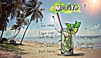 Read more about National Mojito Day